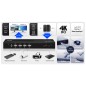 Aten 2-Port USB 4K HDMI